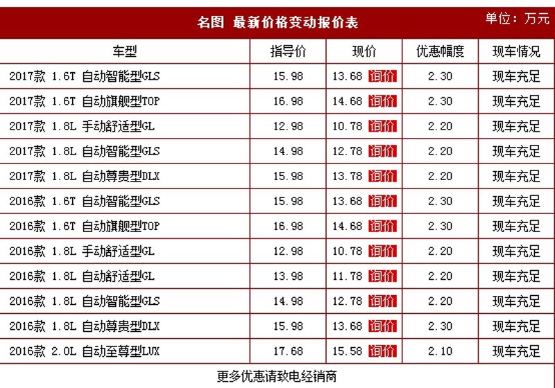 新能源汽车:恒迪汽车的破晓之旅